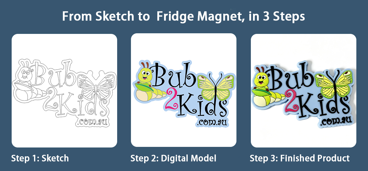 Character logo magnet with raised PVC details